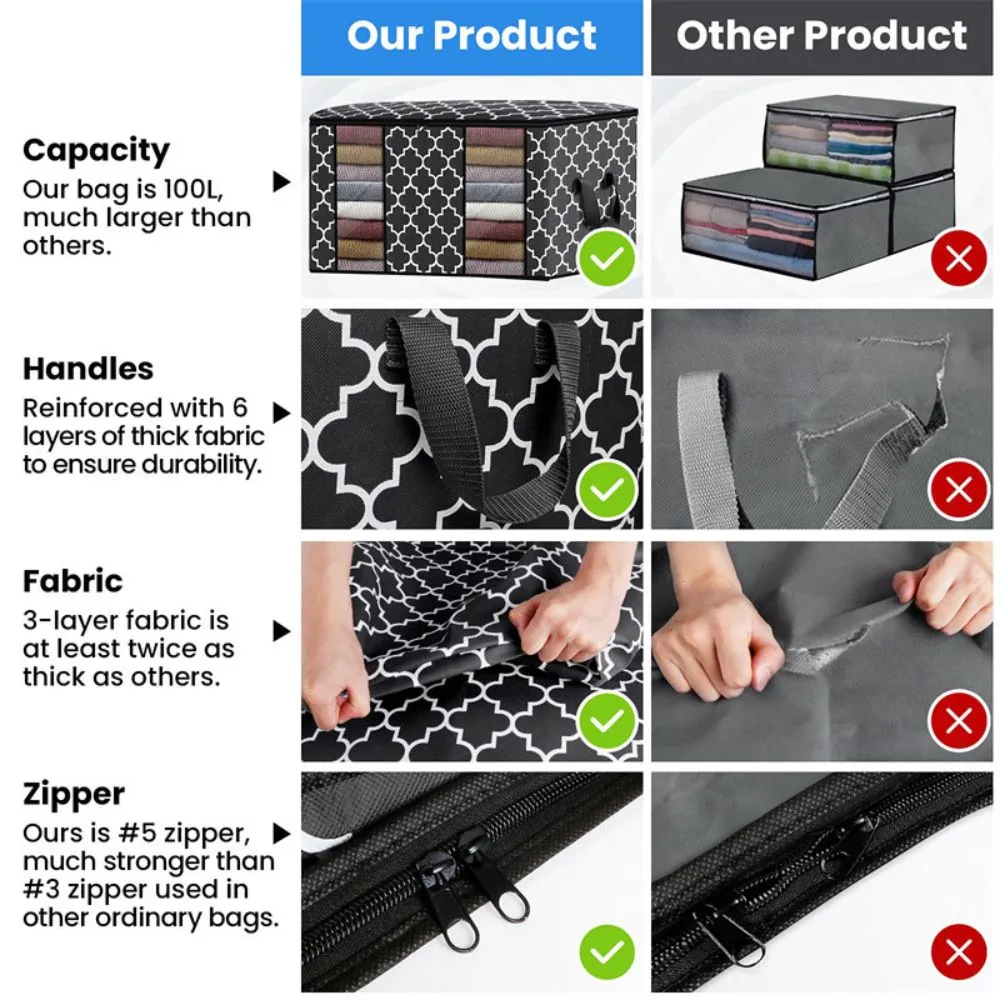 PVC Clothing Storage Bag (24.8*17.7*14.2 in)