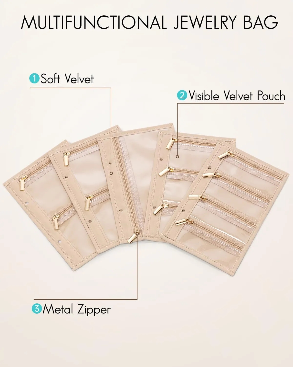 Vlando Travel Jewelry Bags,Jewelry Storage Pouch,5 Pcs Clear Velvet Zipper Pockets Bag for Travel Business Trip Jewelry Organizer for Women Girls